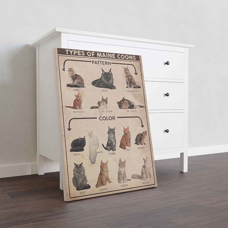 Skitongifts Wall Decoration, Home Decor, Decoration Room Types of Maine Coon Cat Vertical Pattern & Color For Cat Lover Men Women-TT0610