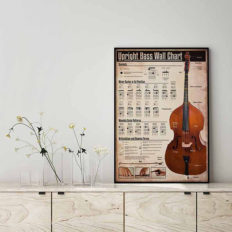 Upright Bass Wall Chart Funny MH1109