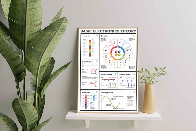 Vintage Basic Electronics Theory Men On Christmas-TT1810