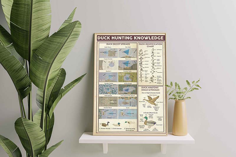 Vintage Duck Hunting Knowledge-TT1810