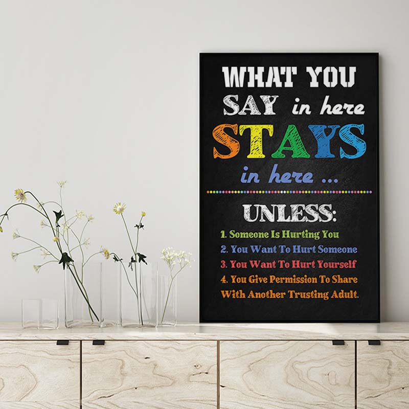 What You Say In Here , Therapist Office, Counseling Office Confidentiality MH1309