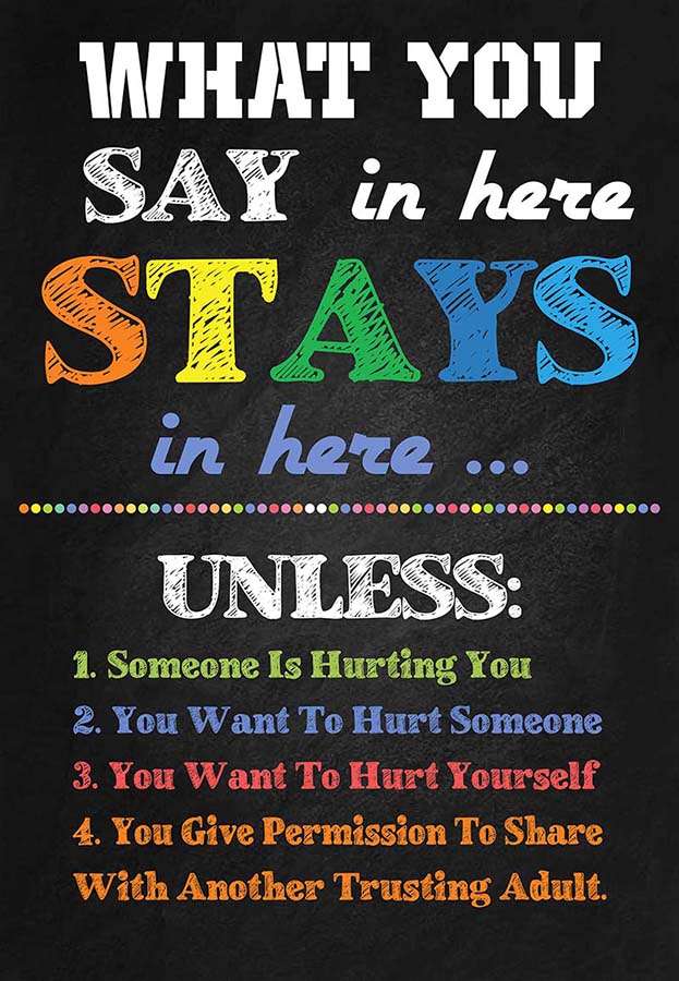 What You Say In Here , Therapist Office, Counseling Office Confidentiality MH1309
