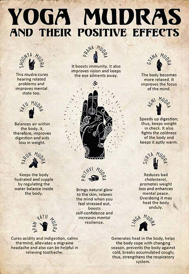 Yoga Mudras And Their Positive Effects Portrait Home Perfect-MH2309