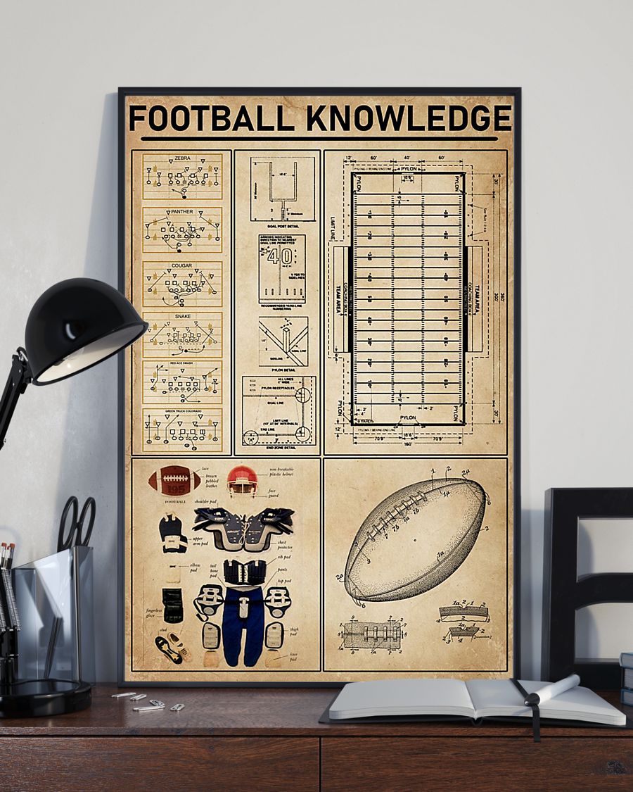 FOOTBALL KNOWLEDGE