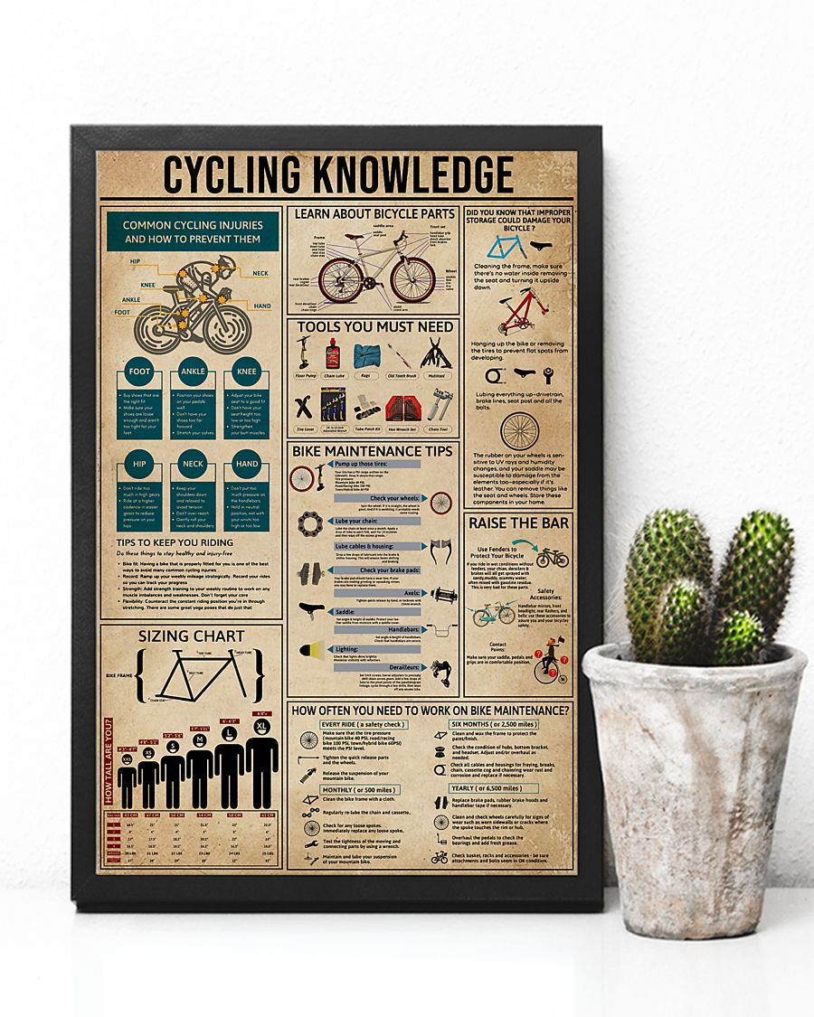 Knowledge Cycling