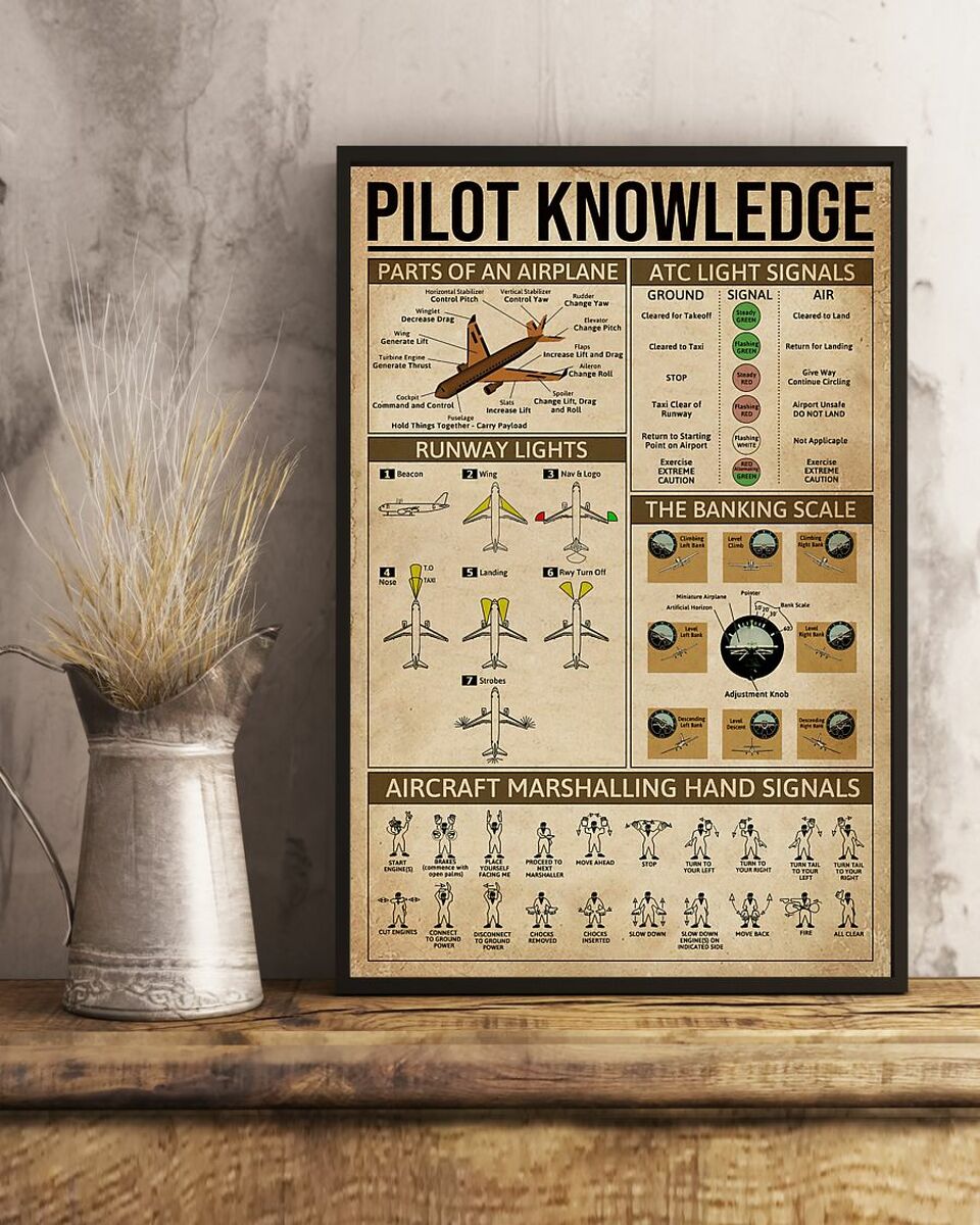 Pilot Knowledge